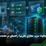 خرید سرور مجازی
