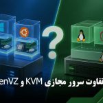 خرید سرور مجازی