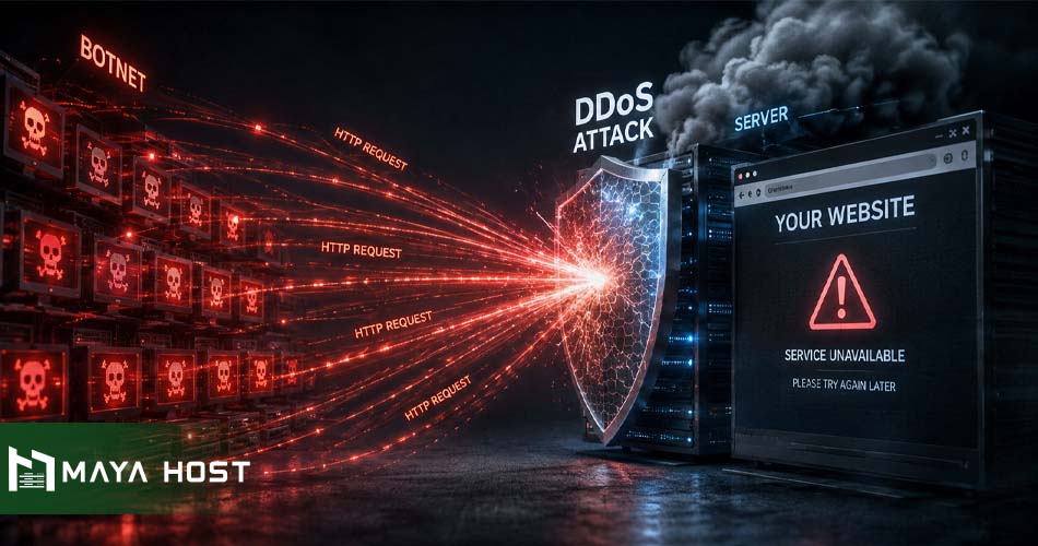 جلوگیری از حملات DDoS