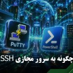 خرید سرور مجازی