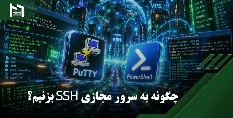خرید سرور مجازی