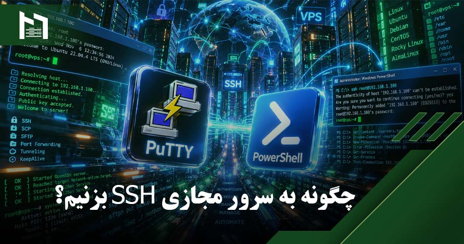 خرید سرور مجازی
